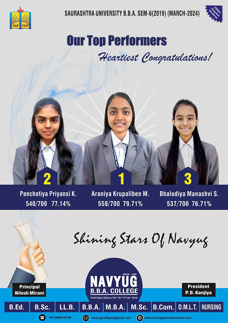 સૌરાષ્ટ્ર યુનિવર્સિટીના પરિણામમાં મોરબીની નવયુગ કોલેજનું ધમાકેદાર પરિણામ