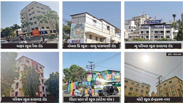 શાળાઓને સીલ મારવાનુ શરૂ કરતા એડમીશન પ્રકિયા અટકી પડી