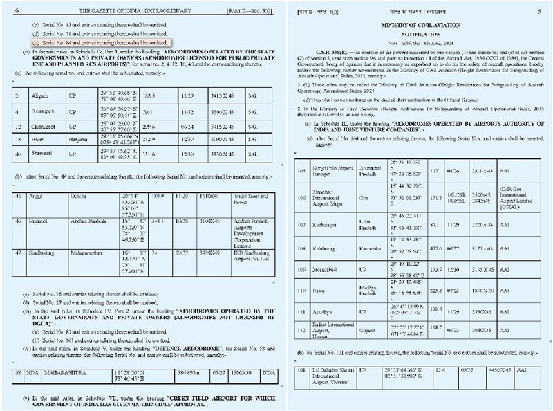એરપોર્ટ ઓથોરીટીના ગેઝેટમાં થયેલી જાહેરાતની સરળ સમજણ