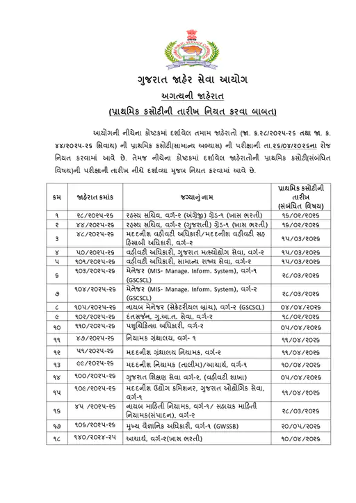 ગુજરાત જાહેર સેવા આયોગ દ્વારા વિવિધ પ્રાથમિક પરીક્ષાઓની તારીખ જાહેર