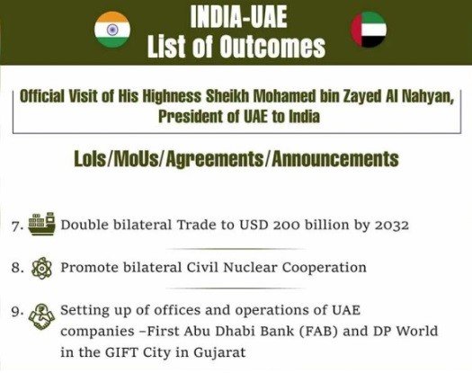  ગિફટ સીટીમાં અબુધાબીની ડીપી વર્લ્ડ બેંકને મળી લીલીઝંડી