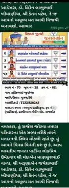 ઈનોવેટિવ સ્કૂલની શિક્ષિકાઓના મોબાઈલમાંથી ભાજપને મતદાન કરવાના થયા મેસેજ