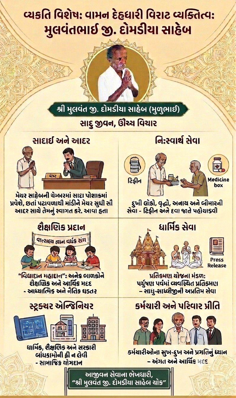વામન દેહધારી વિરાટ વ્યક્તિત્વઃ મુળવંતભાઈ જી. દોમડીયા