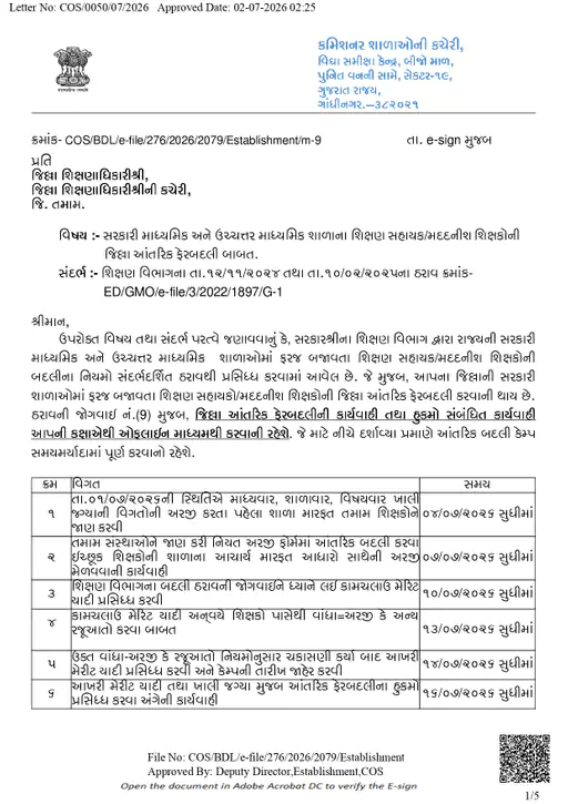 સહાયક અને મદદનીશ શિક્ષકોની જિલ્લા આંતરિક બદલી કેમ્પની તારીખો જાહેર