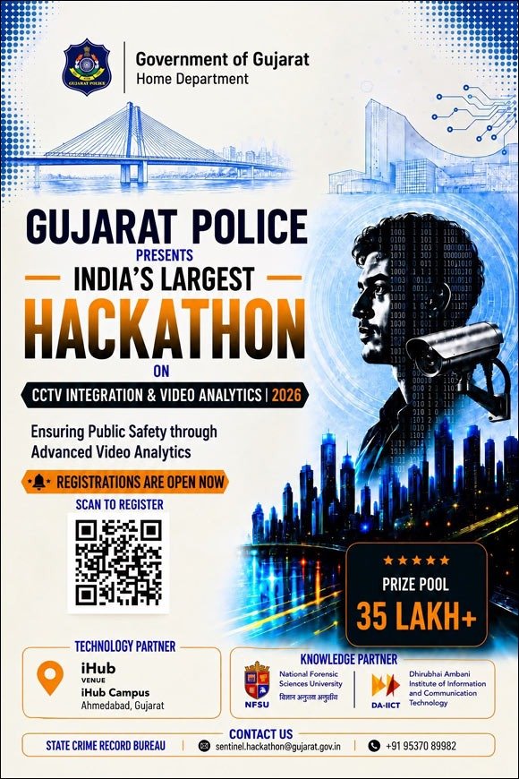 80 હજાર CCTV કેમેરા જોડાશે એક નેટવર્કમાં